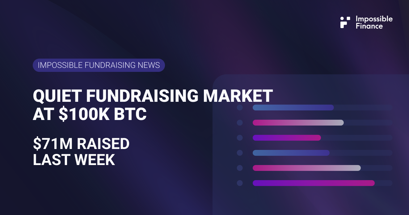 Fundraising Market Is Quiet at $100K BTC - What’s Going On?