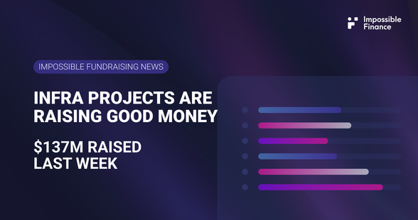 Infrastructure projects are raising good money