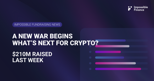 A New War Begins And What’s Next for Crypto?